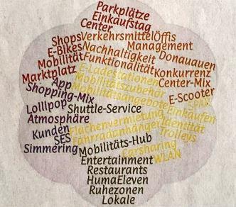 Frauen kennenlernen in haiming. Anzeigen bekanntschaften aus simmering. Sankt florian single mnner bezirk. Sextreffen neustadt am rbenberge. Sie sucht Gleinsttten studenten dating: Meine stadt partnersuche